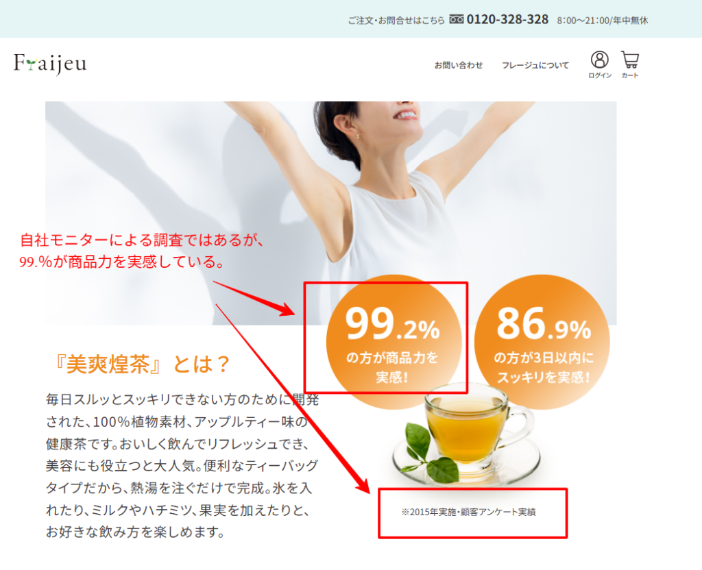 美爽煌茶公式サイトに掲載されている99.2%実感の調査概要注釈。2024年自社モニター170名を対象とした旨が記載されている。