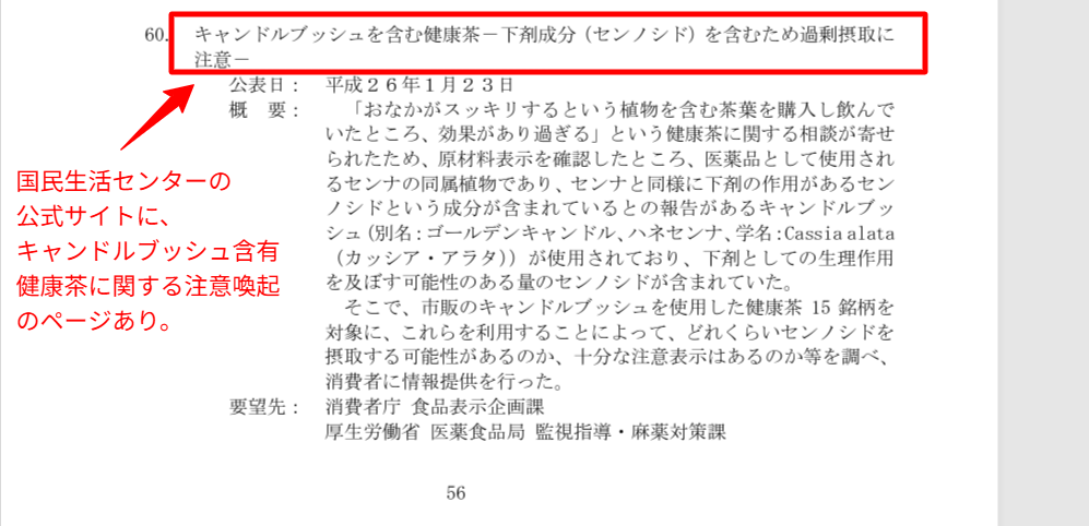 国民生活センター公式サイトのキャンドルブッシュ含有健康茶に関する注意喚起ページ（2014年公表）。センノシド過剰摂取への注意が記載されている。