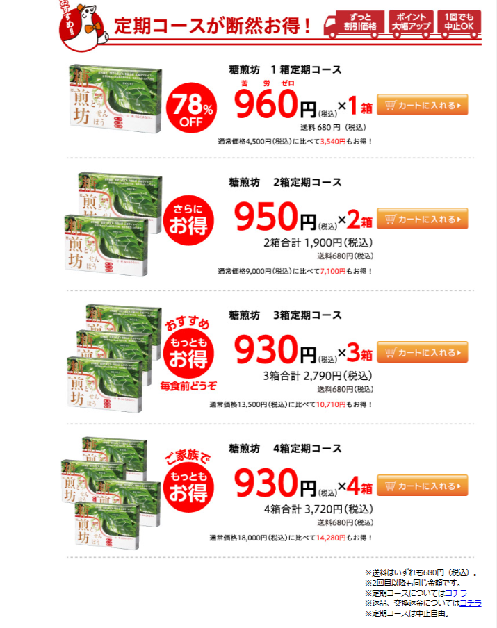 糖煎坊公式サイトの価格表。1箱960円の定期コースと送料設定のスクリーンショット(2026年3月時点)