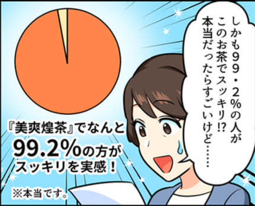 99.2%が飲んでよかったと実感