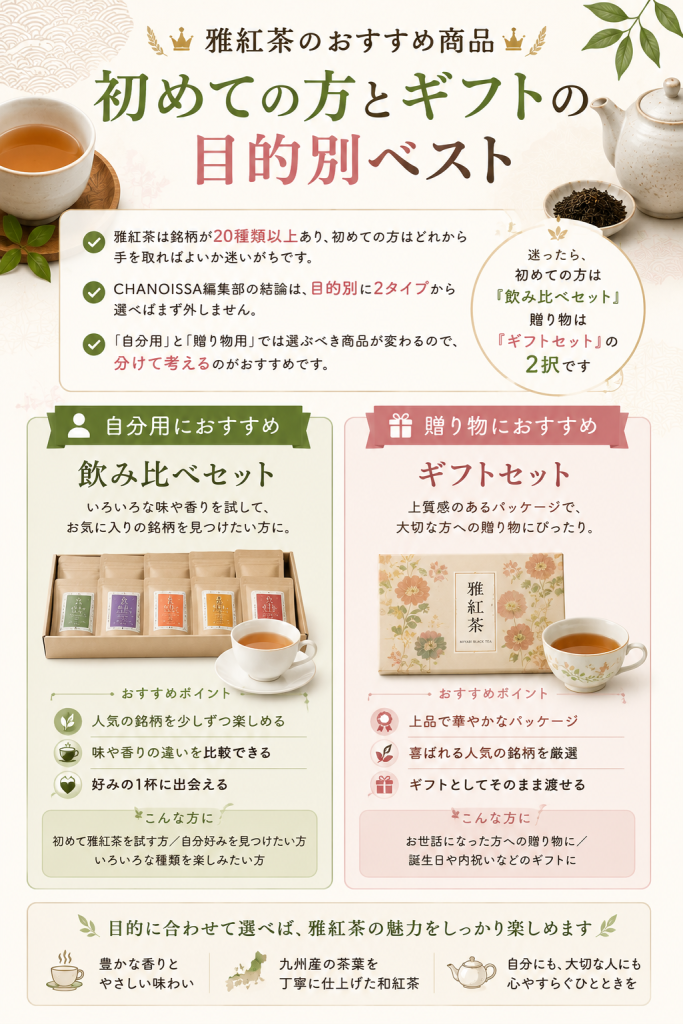 雅紅茶のおすすめ商品|初めての方とギフトの目的別ベスト